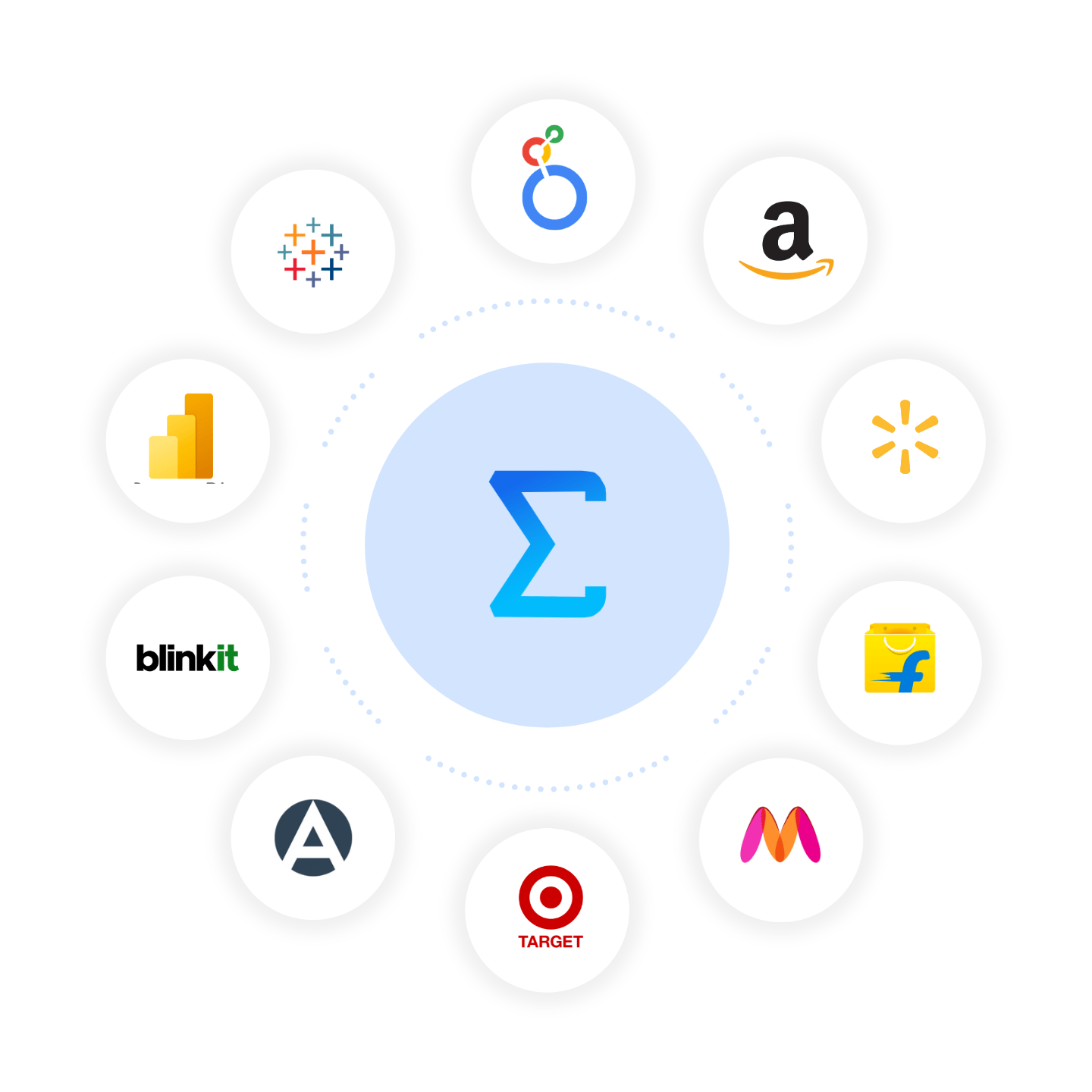 ecommerce data analytics dasboards mis